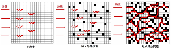 华宇线路测速,华宇登录中心